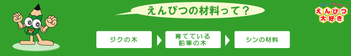 えんぴつの材料は世界からやってくる